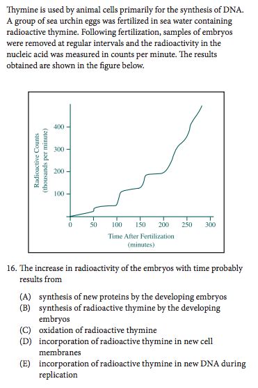 sat biology subject test